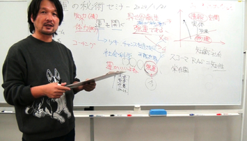 開運の秘術セミナー
