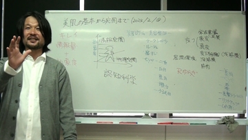 【動画販売】美肌の基本から応用まで講座